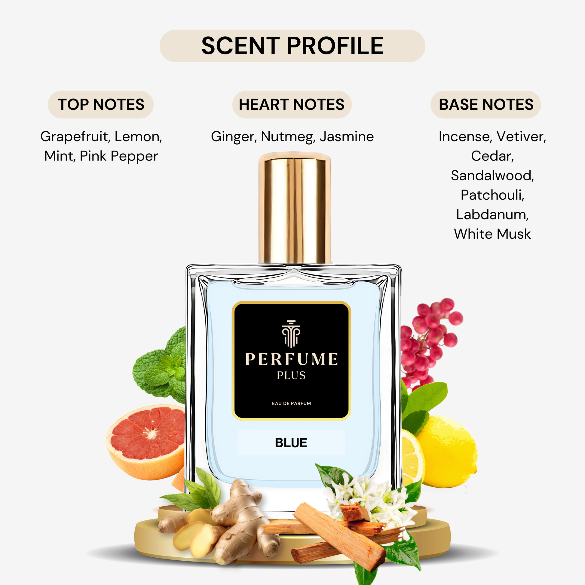 Blue Perume For Men