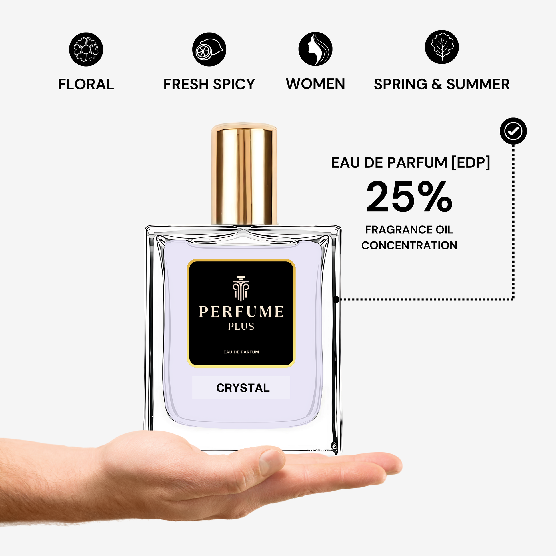 Crystal Perfume For Women