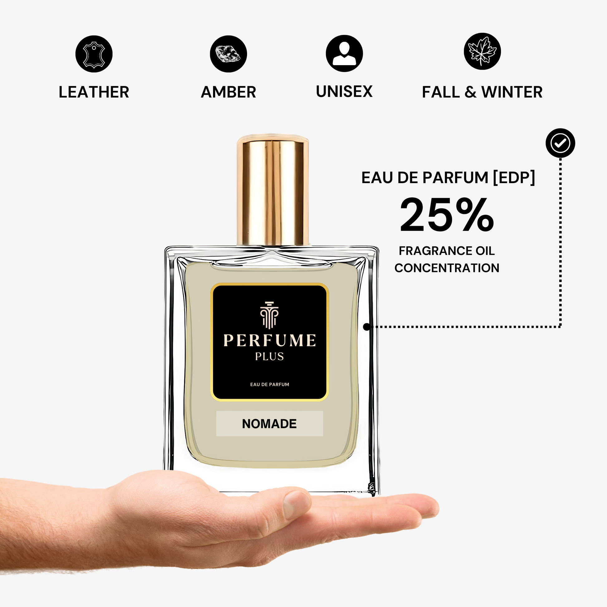 Nomade Unisex Perfume For Men & Women