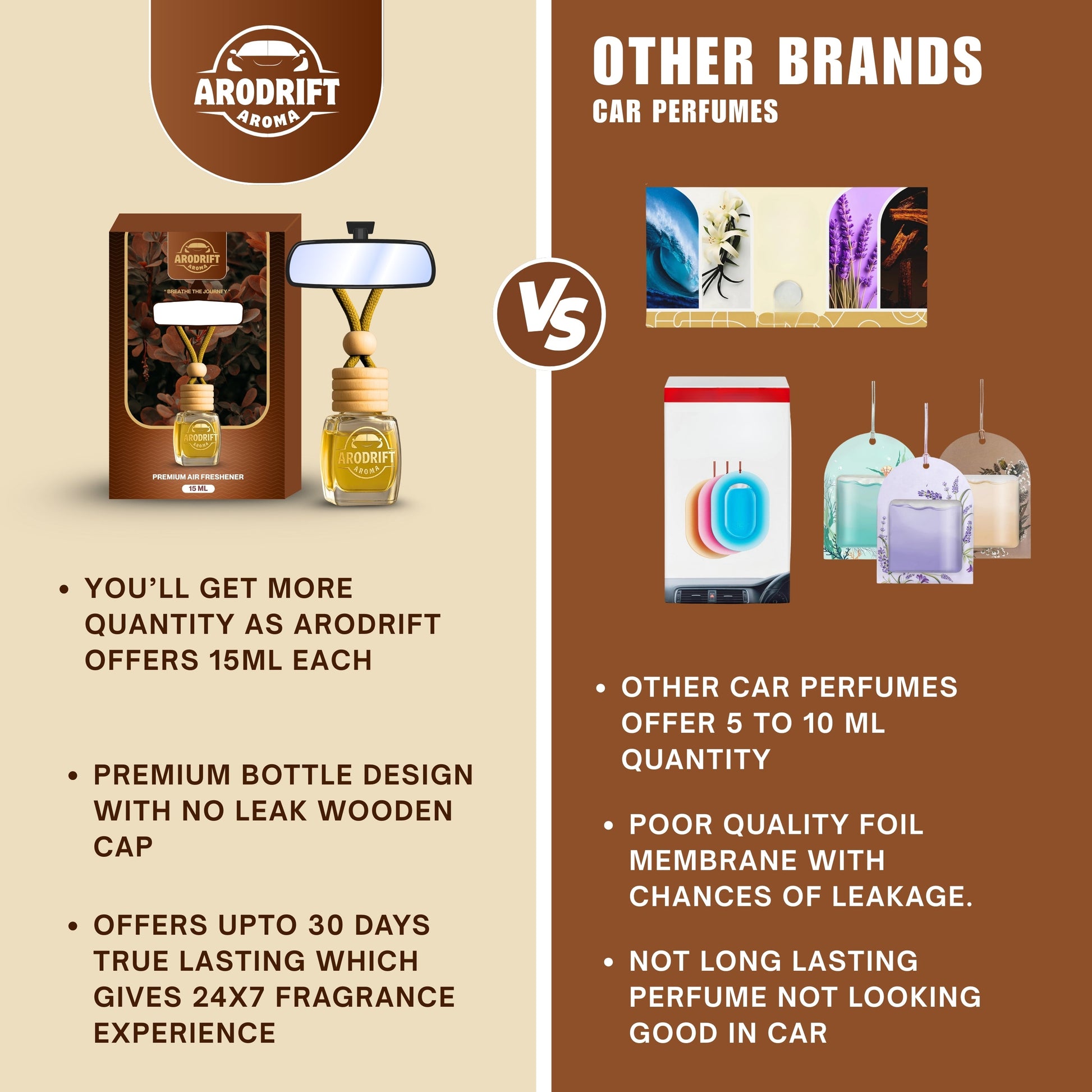 AroDrift Premium Hanging Car Perfume | Last Up to 30 Days | Made From Natural Essential Oils | 15ML [Pack Of 1]