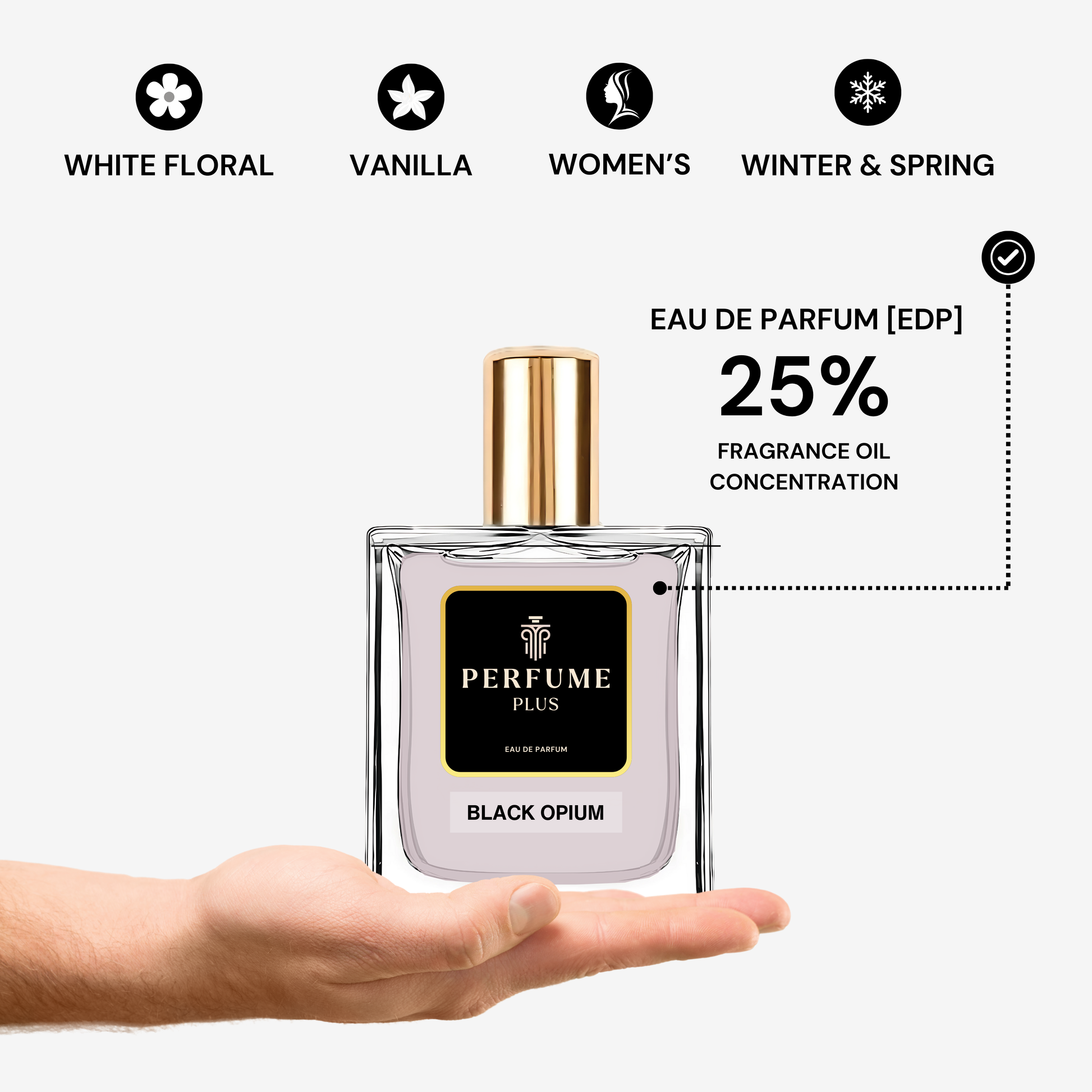 Black Opium Perfume For Women